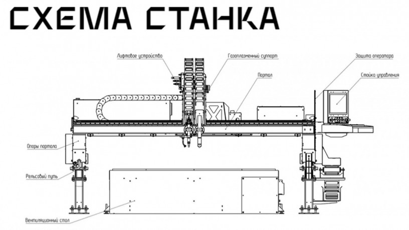 stanok-termiceskoi-rezki-metalla-s-cpu-i-turborezom-giperplazma-next-big-1
