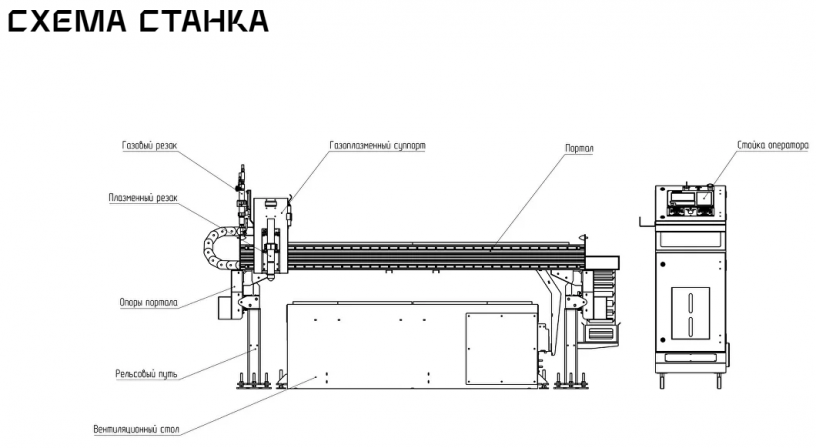 stanok-plazmennoi-rezki-metalla-s-cpu-giperplazma-lite-big-1