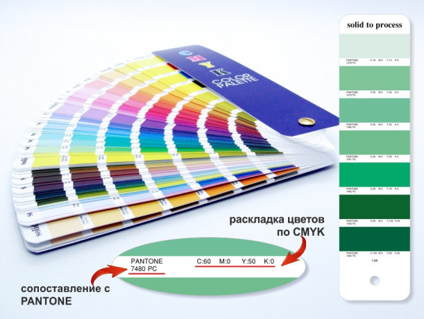 cvetovoi-veer-cmyk-to-pc-pantone-color-bridge-big-8